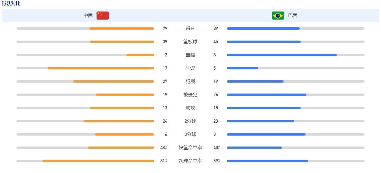 此外几周前也有日本媒体报道称，弗里克与勒夫是浦和红钻的帅位候选，不过这些说法并不属实，赫格莫确定将在明年1月入主。